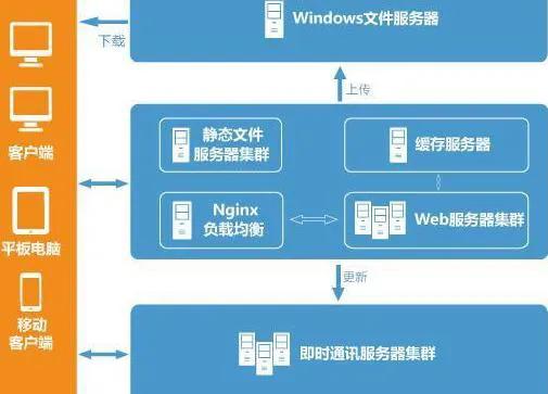 |大数据时代如何网上寻人,是否能找到,建议大家了解一下