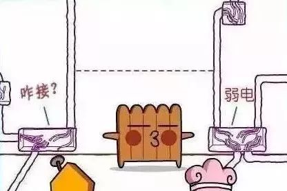 绝对不能做|业主们,房是你的,这10件事别做