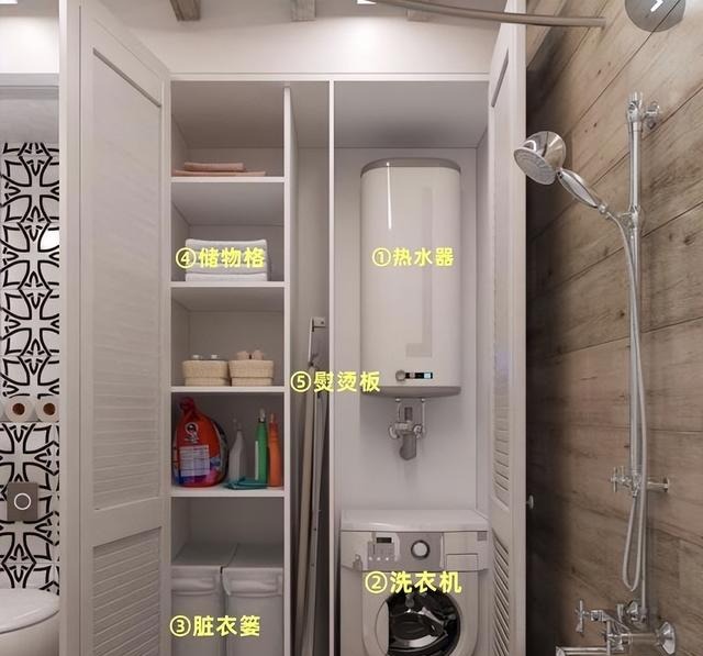 洗衣机放厨房，旁边再装个格栅柜，4大功能不知道有多实用！