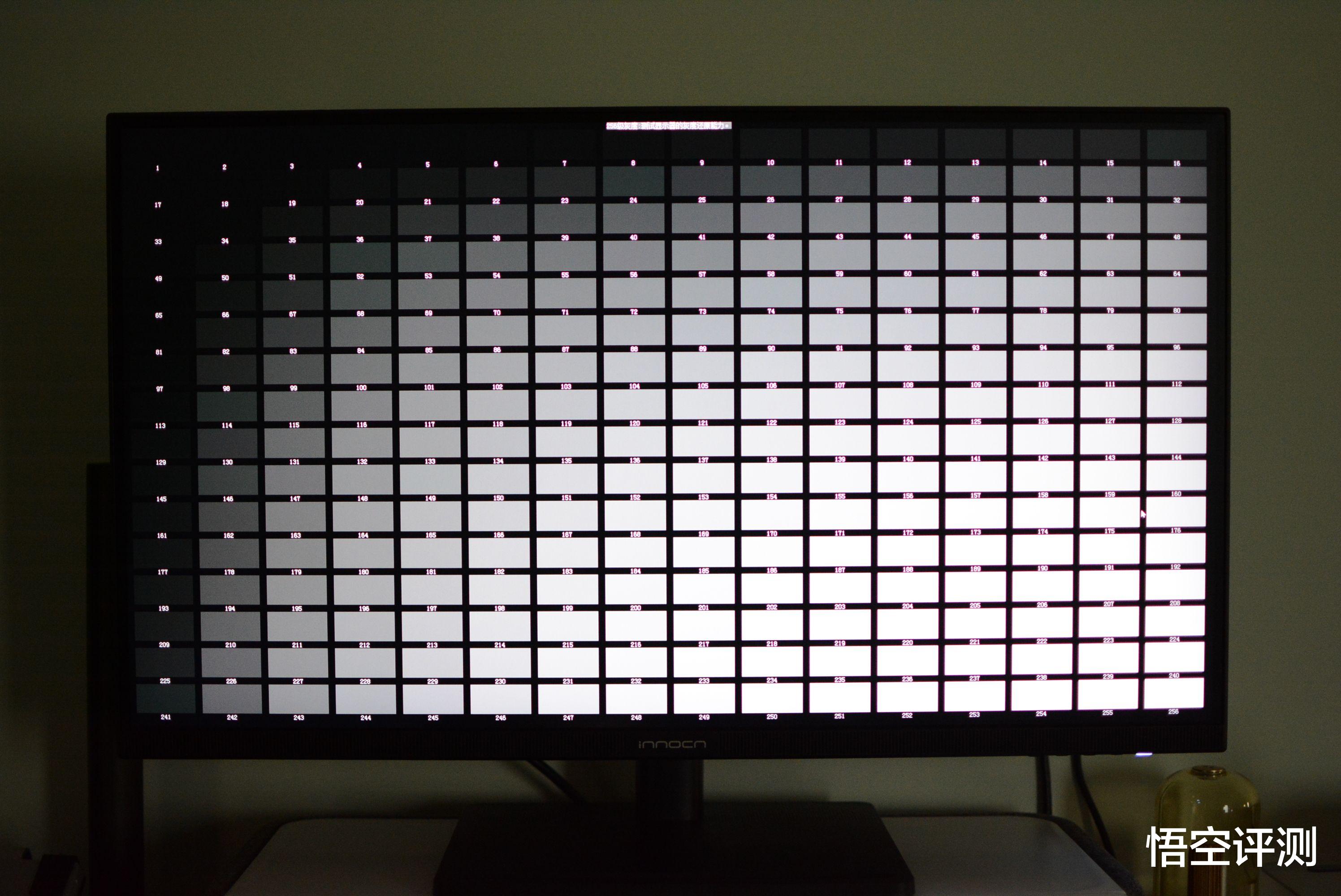 显示器|不足千元能买4K显示器?28英寸+IPS广色域:INNOCN 28D1U评测