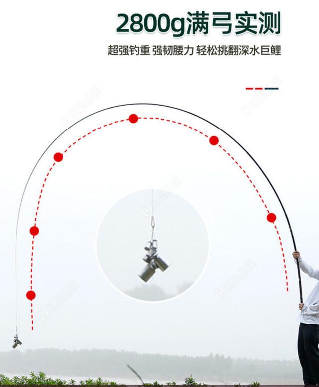 教学|教学篇鲤鱼:钓鲤鱼鱼竿怎么选?