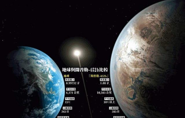 直径只有0.7米，小行星袭击加拿大，音爆和火光照亮附近小镇