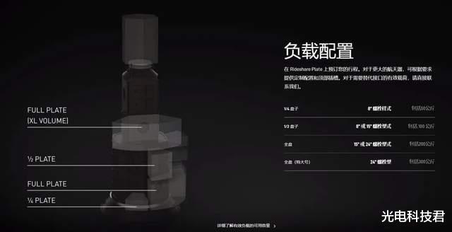 删除|马斯克露的“星链”变“星盾”,金一南提出警醒,我们如何防御?