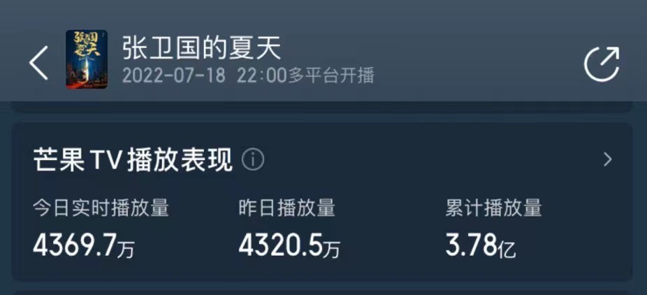 梅婷|张卫国的夏天:47岁梅婷上线,气质似二八少女,果然岁月不败美人