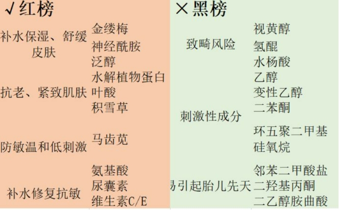 面膜 预防妊娠纹哪个牌子比较好?全球五大预防妊娠纹排行榜