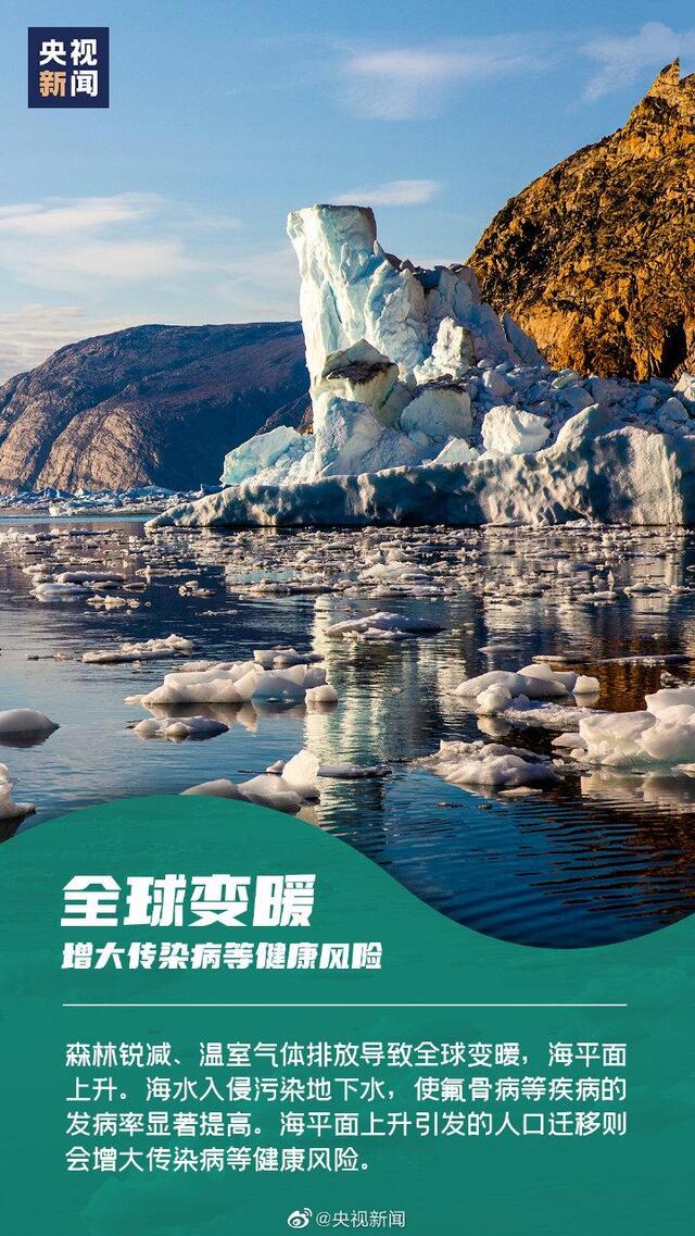 世界卫生日丨保护地球=保护健康 一起行动起来!