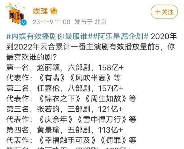 迪丽热巴|艺人什么行为消耗粉丝热情?任嘉伦和迪丽热巴,他们是最好的答案