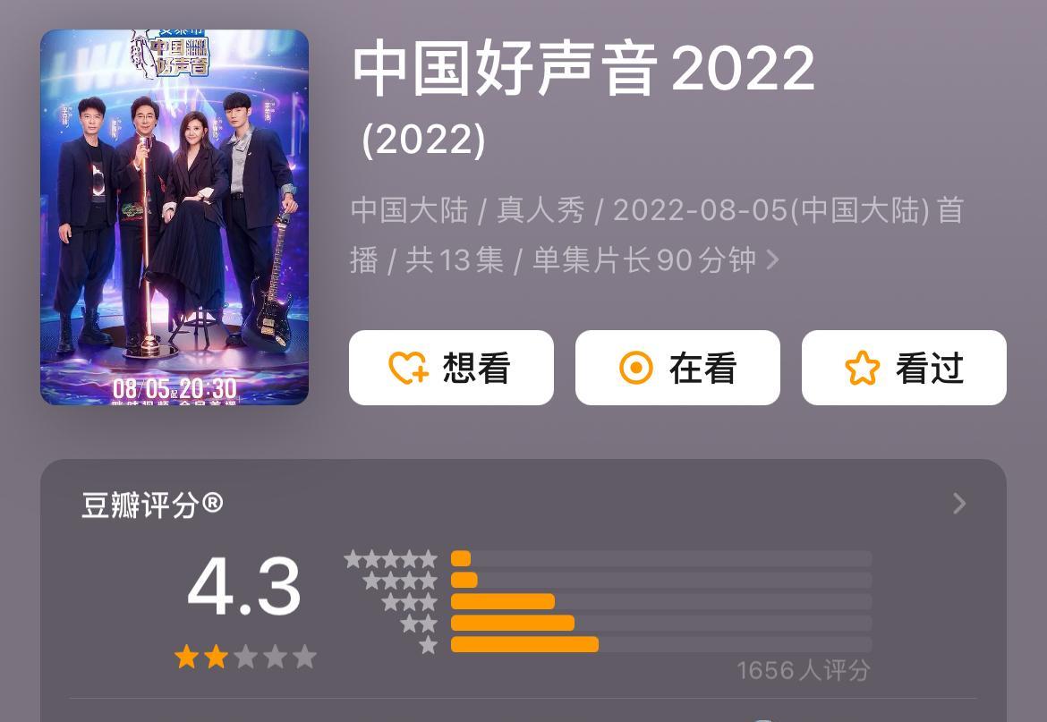 豆瓣|《中国好声音2022》豆瓣评分创新低，过于外求，不重内力是主因