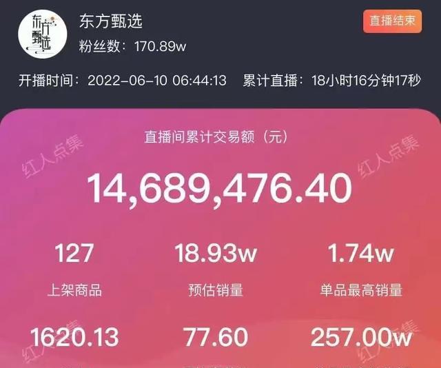 新东方|一颗直播带货界冉冉升起的新星——新东方，不到一天卖出1400多万