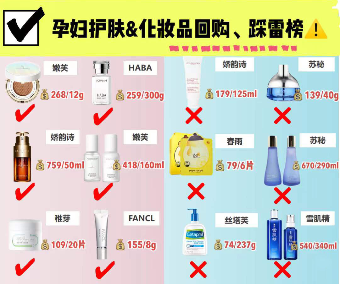达达 别被忽悠了！用完卡粉脱妆甚至烂脸的孕期化妆品，宝妈还在囤？