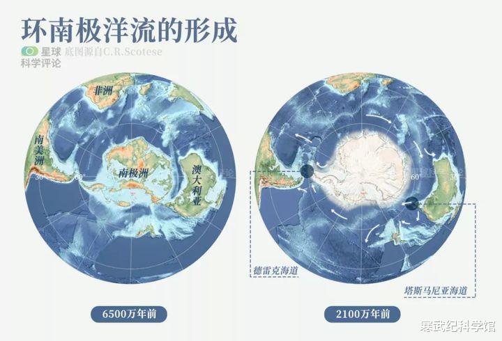 3400万年前,南极洲成了南极洲,南极洲是如何形成的?