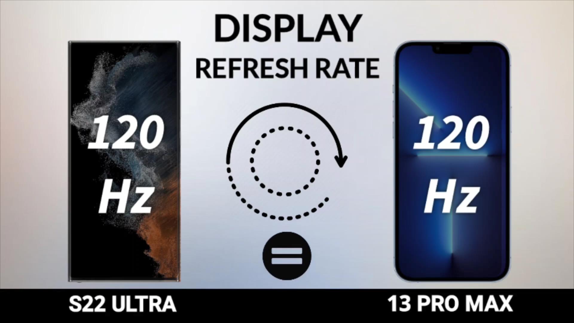 三星|你好,三星S22Ultra!再见了,iPhone13ProMax!