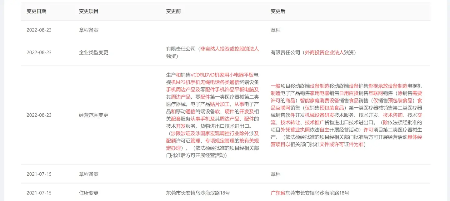 零售业|追剧人狂欢的网站 !