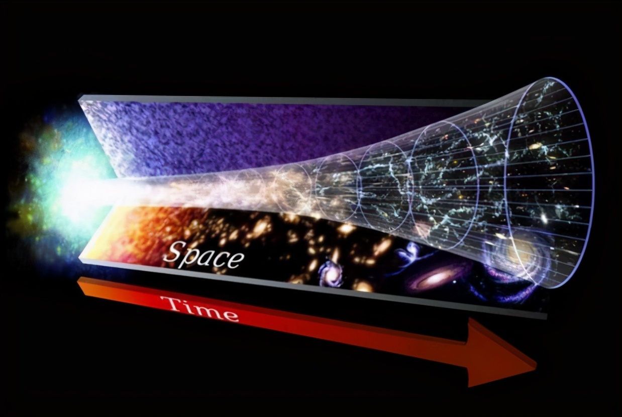 宇宙为何会加速膨胀?多重量子场形成的暗能量,或许是幕后推手
