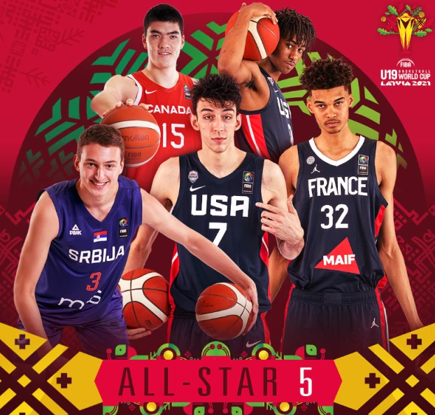 巴塞罗那|塞尔维亚新秀约维奇即将登陆NBA！与约基奇的名字只差一个字母！