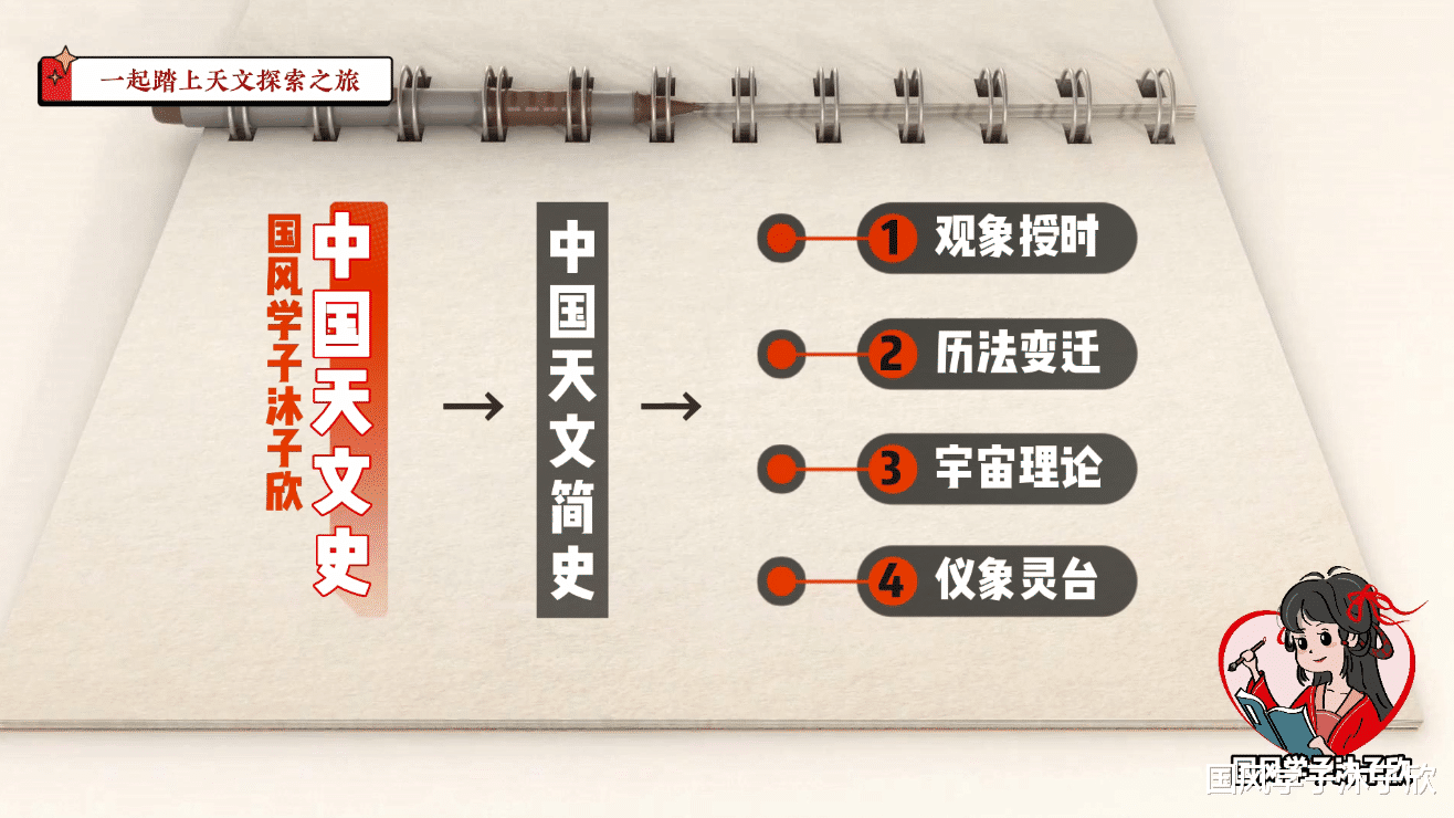 快上船!天文之旅准备出发,一起奔向星辰大海【中国天文史】01 导言