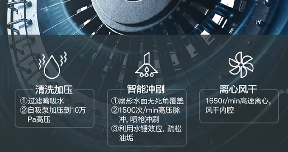 厨房没油烟,下厨没烦恼。这三款高性价比的油烟机可以了解一下