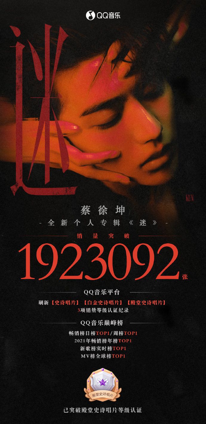 时代少年团|时代少年团3个作品入围“年度热门专辑”，王源、蔡徐坤也上榜了