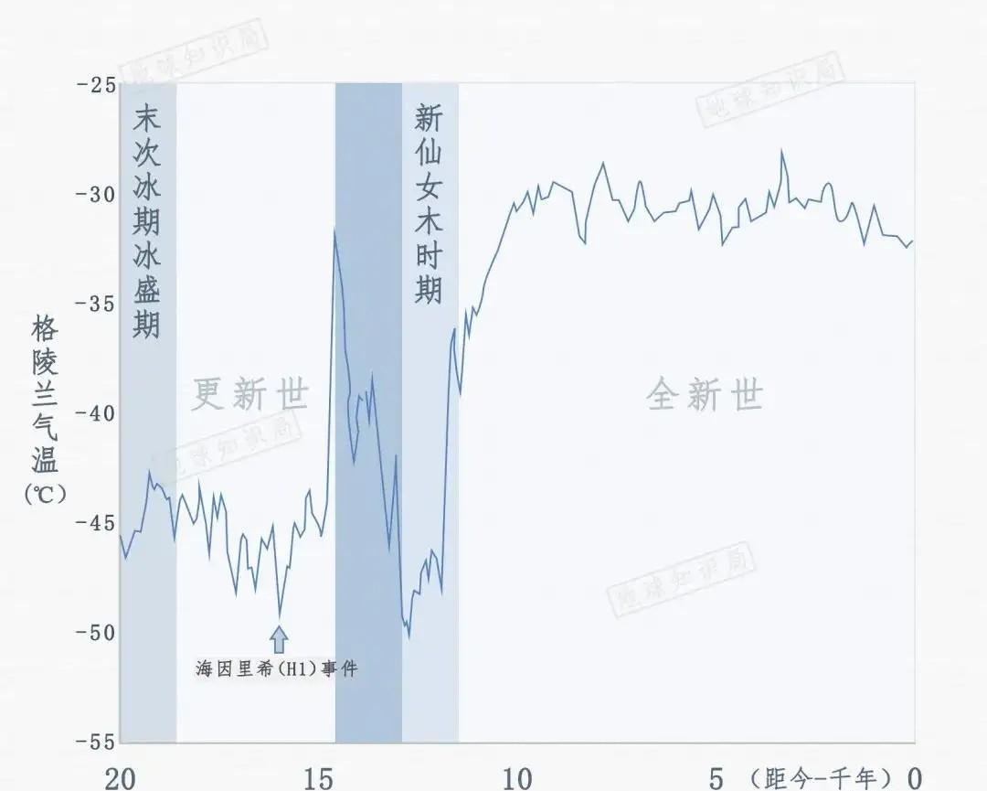 从西亚到中国, 从山羊草到栽培小麦, 史前一万年发生了怎样的演化