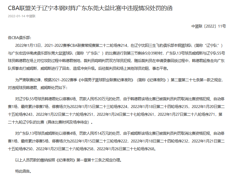 韩德君|CBA连开重磅罚单！4人停赛14场罚款54万，辽粤核心+两位名帅被罚