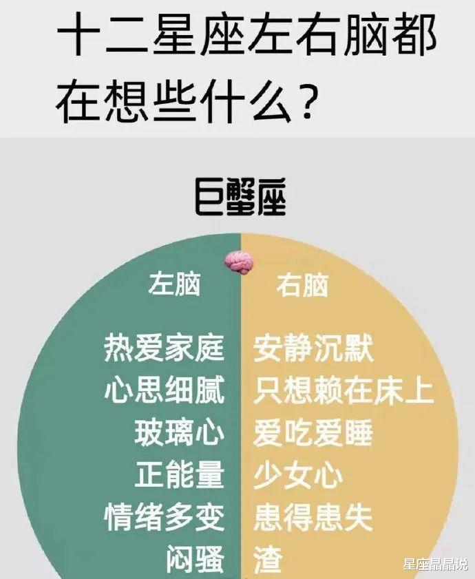 十二星座|十二星座暴脾气排行榜，谁的战斗力最强？