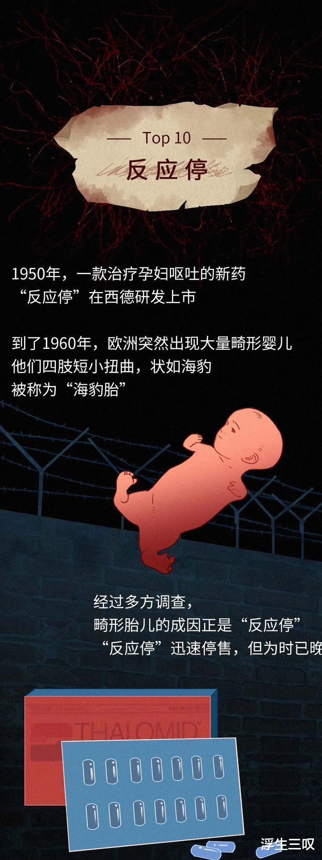 人类史上“邪恶”的10项发明,你了解几个?答案已揭晓,望你知晓