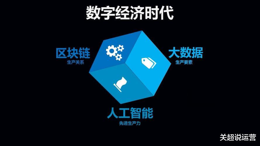 字节跳动|什么是区块链？也许它是一个创业的机会，你觉得呢（四）