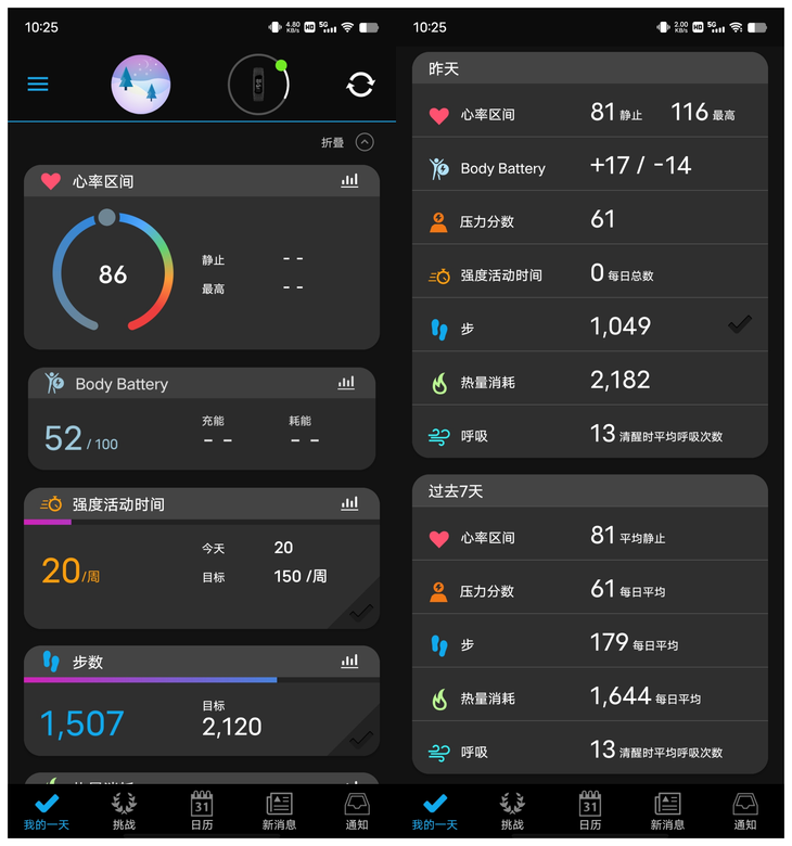Google|刘耕宏女孩儿的健身新装备 佳明SMART 5运动健康手环评测