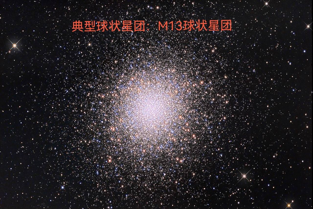 恒星、星团、星云、星系和星系团,宇宙中的天体是怎样分类的?