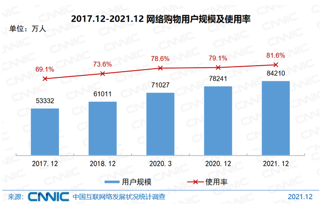 电子商务|辛巴又爆出近20位主播售假