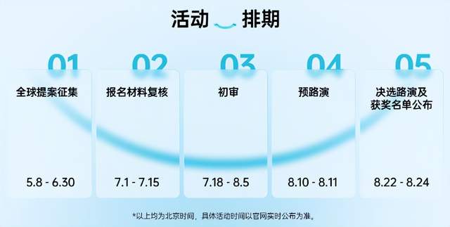 OPPO|OPPO向全球征集科技提案！优胜者不仅将获重金投资，还有商业合作