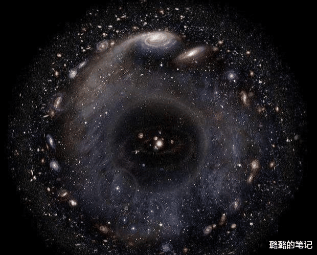 宇宙有没有形状？如果有，它会是什么形状呢？