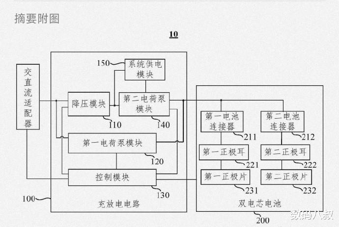 工业机器人|魅友喜大泪奔！魅族新款手机总算要用上50W超级快充了