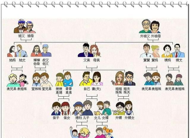人与人之间的关系是非常微妙而现实的:也说10种人际关系