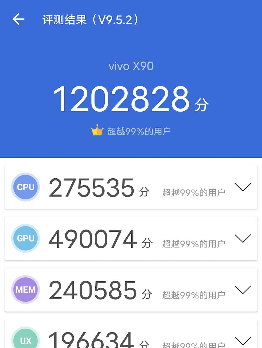 扎实堆料带来均衡体验，标准版旗舰的“标杆”便是vivo X90
