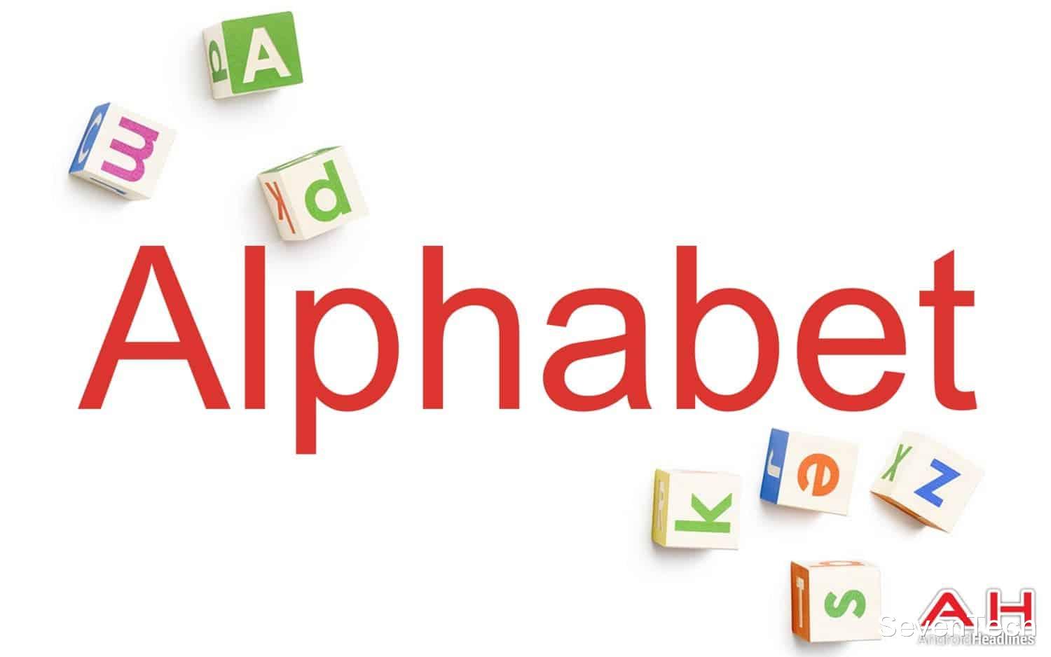 Google|谷歌母公司Alphabet年收入首次突破2000亿美元