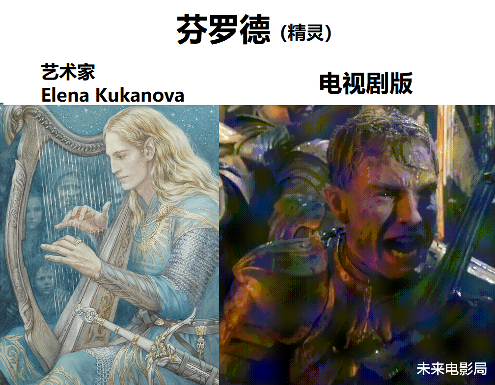 托尔金|投资7.15亿美金,《指环王》新剧为什么口碑雪崩?