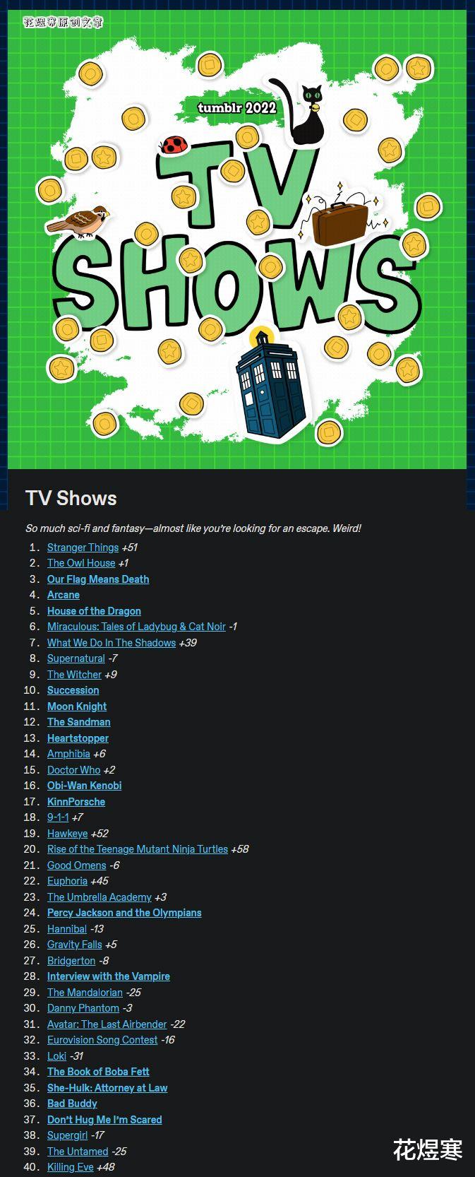 陈情令|从《陈情令》入围“全球100大电视剧”谈起,国产剧到底怎么了?