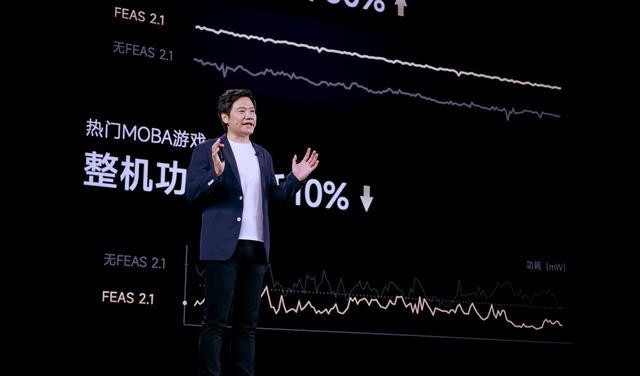 小米科技|RedmiK50至尊版正式发布，2999元起，买之前务必了解这些关键点