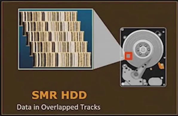 中国联通|大部分人都不知道，按压硬盘就能提升几十MB/s 读写速度！