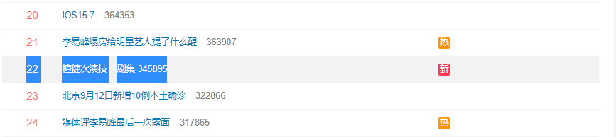 檀健次|口碑爆了,31岁檀健次凭“整容式”演技火上热搜,这爷们有多狠?