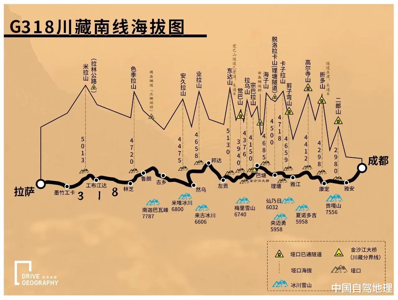 江西人|人气最高的进藏线非它莫属!G318川藏南线超详细拆解可收藏走起丨进藏系列路书