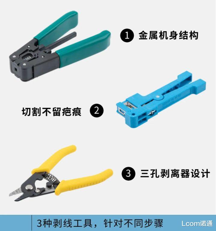 小米科技|8种光纤必备工具的使用详解