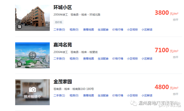 温州|温州一楼盘被住建局限售!交付减配业主维权