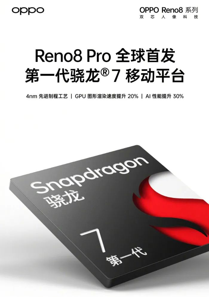 高通骁龙|新骁龙7处理器表现究竟如何？看首发机型Reno8 Pro的用户评价就行