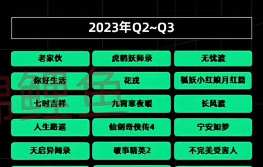 赵丽颖|爱奇艺未来一年作品排播:赵丽颖即将登场,杨幂刘诗诗的排到明年
