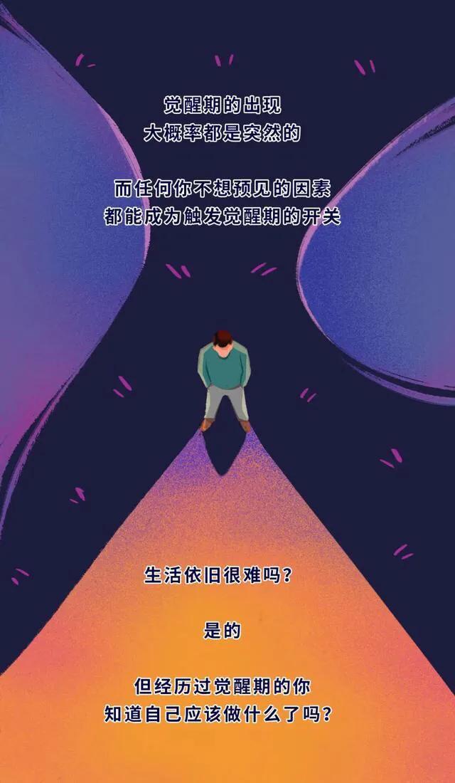 漫畫|漫畫：你經歷過“覺醒期”嗎？