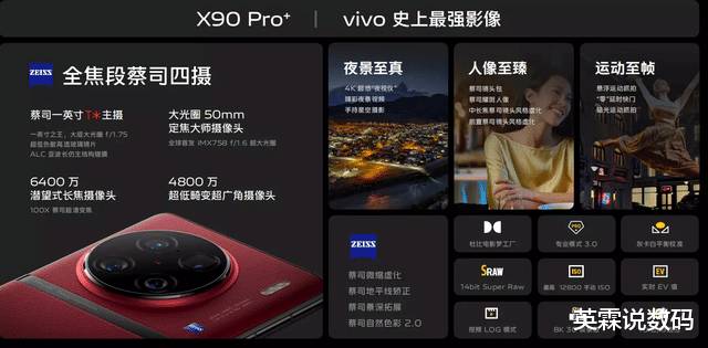 卡尔蔡司镜头|vivo X90 Pro+影像全面升级,害怕出片慢?不存在的
