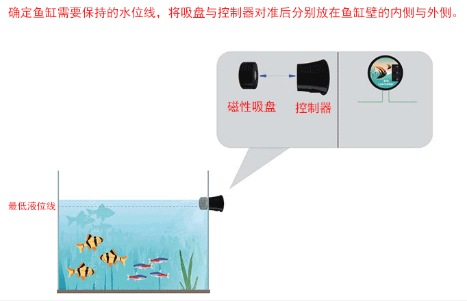 陶琳|智能补水装置——水位控制设备