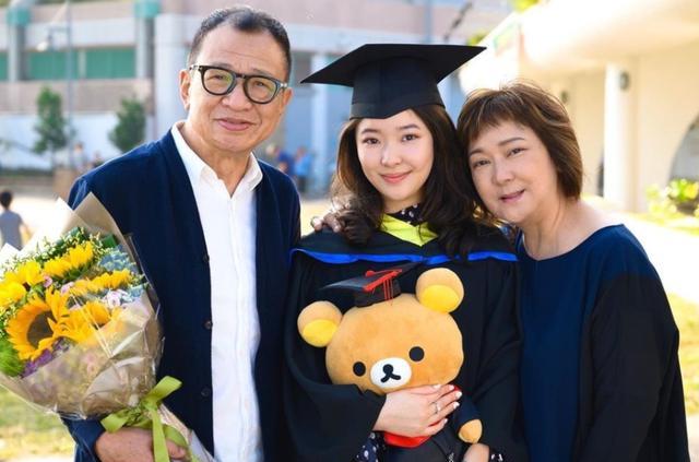 许绍雄|10位港星“出走”香港,许绍雄定居新加坡,夏雨全家移民加拿大